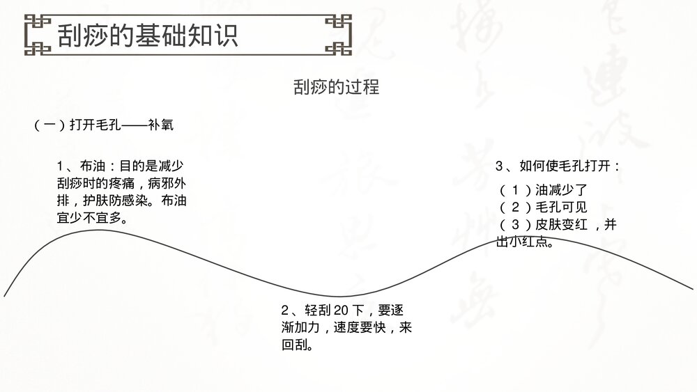 刮痧技能培训中医介绍PPT课件下载5
