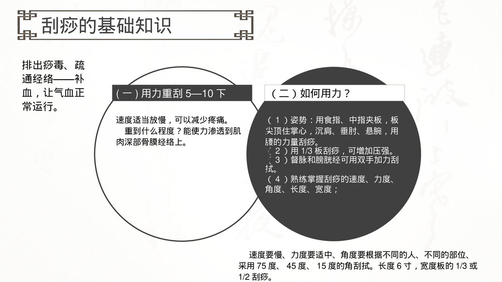 刮痧技能培训中医介绍PPT课件下载6
