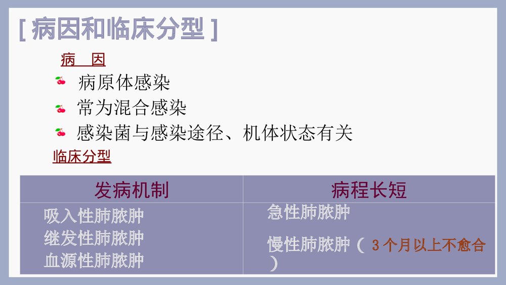 肺脓肿的临床表现及治疗PPT课件下载4