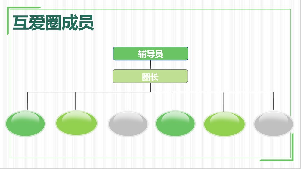 互爱圈第二期QCC成果汇报(降低静脉留置针非计划拔管率)ppt课件2