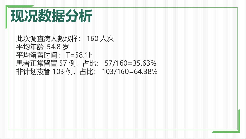 互爱圈第二期QCC成果汇报(降低静脉留置针非计划拔管率)ppt课件6