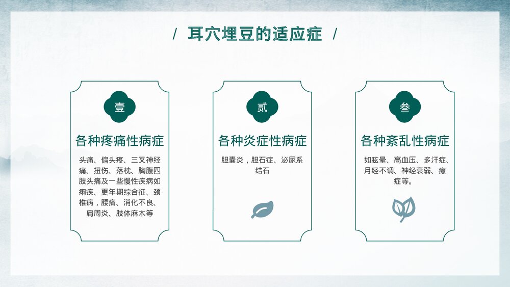 中医耳穴埋豆传统理疗操作培训PPT课件下载9