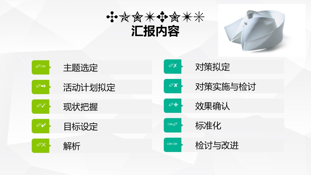 运用PDCA降低精神科住院患者约束使用率ppt2