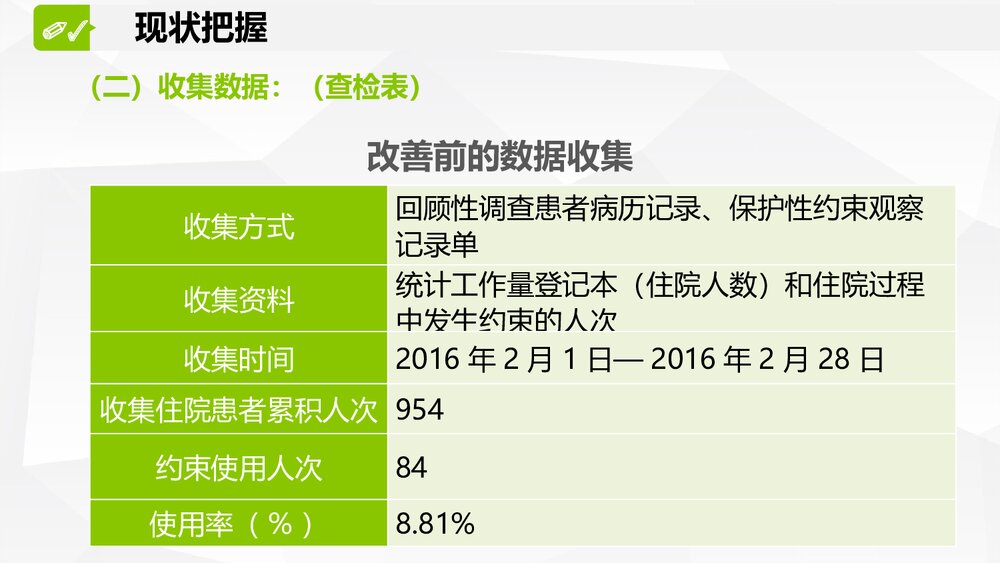 运用PDCA降低精神科住院患者约束使用率ppt8